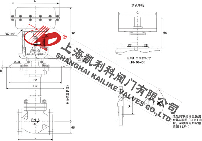 ZJHP、ZJHM气动套筒调节阀外形结构图